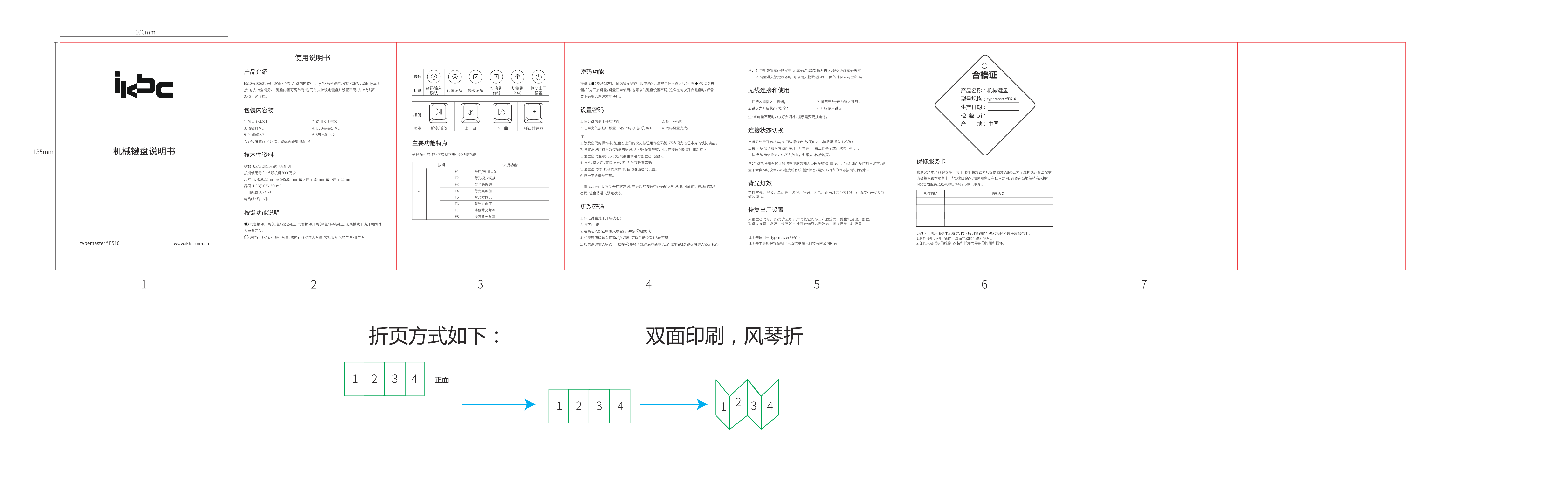 E510 说明书，原始 PDF 第 1 页