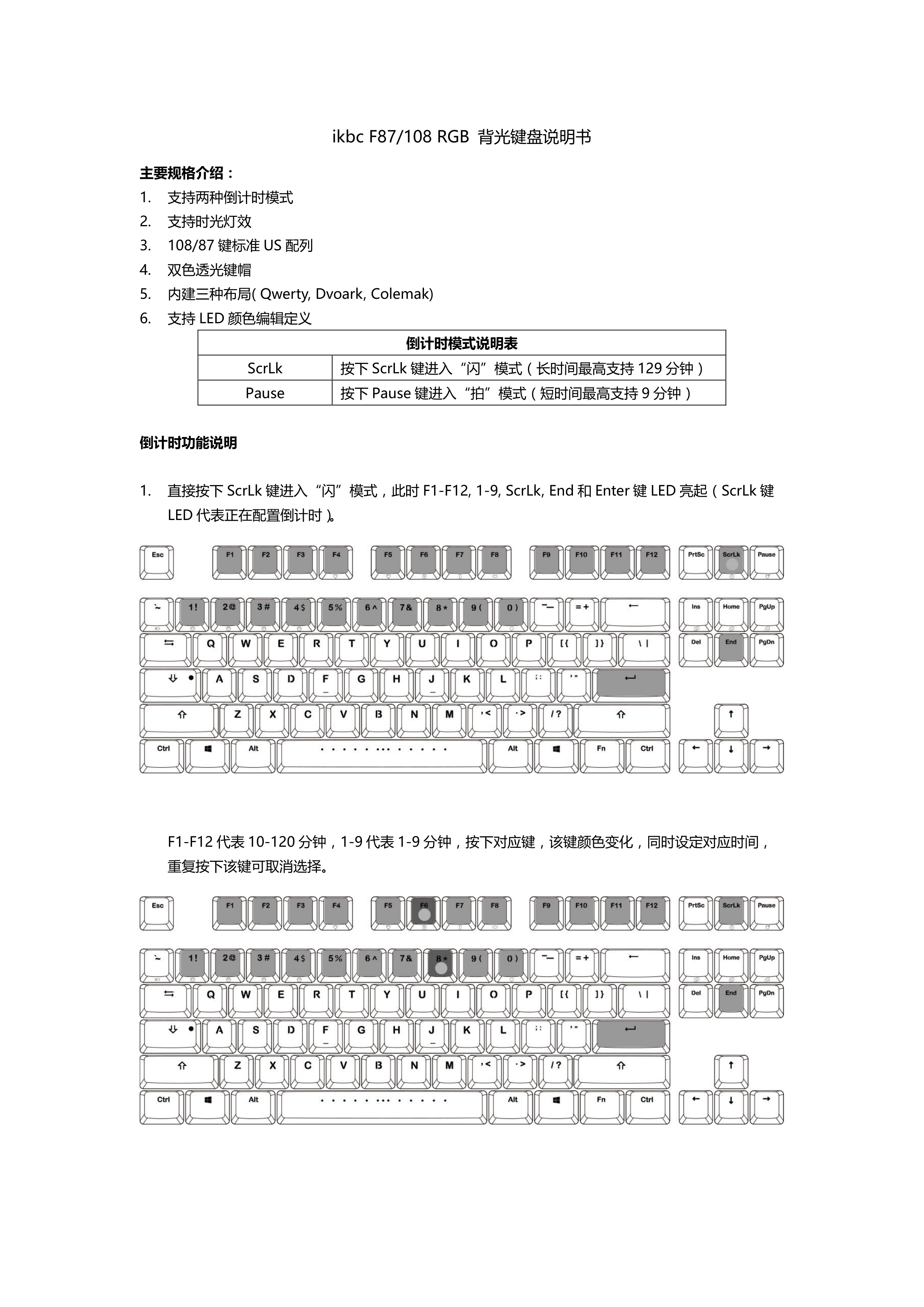 F87-108R 详细说明书（RGB版），原始 PDF 第 1 页
