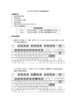 F87-108R 详细说明书（RGB版）原稿预览