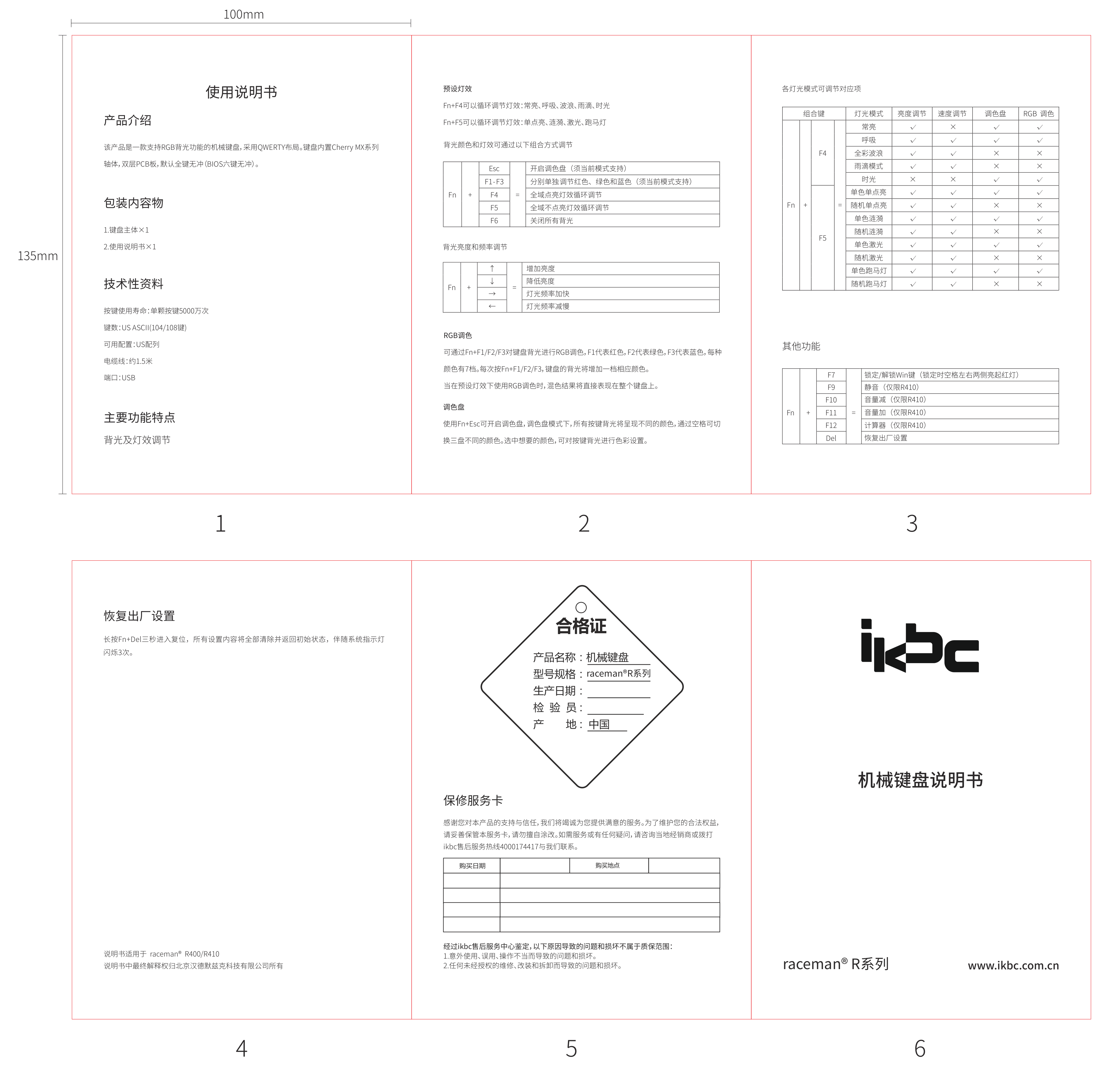 R400-410 说明书，原始 PDF 第 1 页